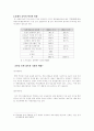 클래식 음악의 번영을 위하여 5페이지
