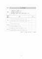 IEP 아동 현행 수준 평가표 9페이지