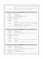 내과병동 CASE: Cerebral Infarction(뇌졸중 CASE) 14페이지