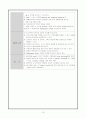 내과병동 CASE: Cerebral Infarction(뇌졸중 CASE) 18페이지