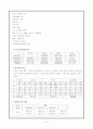 분만실 case: 자간전증(PIH) 6페이지
