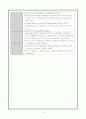 분만실 case: 자간전증(PIH) 14페이지