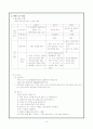 분만실 산부간호 자가학습 8페이지