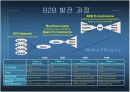 제 3자 경매업자를 통한 입찰(역경매) 8페이지