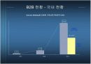 제 3자 경매업자를 통한 입찰(역경매) 9페이지