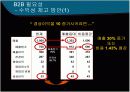 B2B  추진 전략과 선진 구축 사례  14페이지