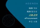 B2B  추진 전략과 선진 구축 사례  23페이지