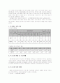 위성방송산업 분석  4페이지