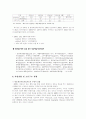 위성방송산업 분석  6페이지