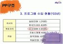 위성방송산업 분석  8페이지