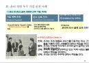 윤리 경영 정착을 위한 방안 연구 12페이지