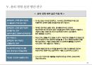 윤리 경영 정착을 위한 방안 연구 21페이지