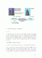 다이아몬드펀드 사례 PPT 4페이지