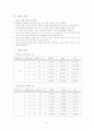 함께 끓는 혼합물 실험 레포트 6페이지