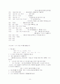 수치제어(NC,CNC)의 정의 33페이지