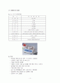센서 정의 종류 신기술 12페이지