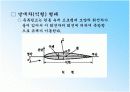 [축류펌프]축류펌프 발표 4페이지