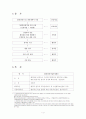 한경친화기업지정제도 4페이지