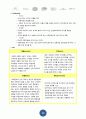 좋은사람들 마케팅 전략  14페이지