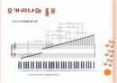 오카리나 음악 5페이지