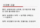 안락사와 환자의 권리 8페이지