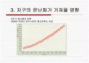 안락사와 환자의 권리 9페이지