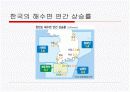안락사와 환자의 권리 16페이지