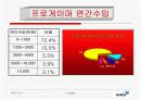 게임산업의 발전과 전망(스타크래프트) 6페이지