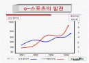 게임산업의 발전과 전망(스타크래프트) 11페이지