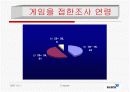 게임산업의 발전과 전망(스타크래프트) 17페이지