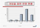 게임산업의 발전과 전망(스타크래프트) 18페이지