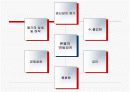 환율과 시장과 환율의 조절정책 5페이지
