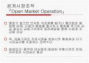 환율과 시장과 환율의 조절정책 10페이지