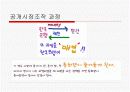 환율과 시장과 환율의 조절정책 11페이지