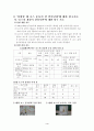 물이 나오는 호스는 왜 꿈틀거릴까에 대한 탐구지도(2004 전국과학전람회) 9페이지