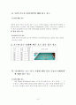 물이 나오는 호스는 왜 꿈틀거릴까에 대한 탐구지도(2004 전국과학전람회) 12페이지