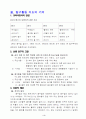 트렘폴린(Trampoline)의 튀어 오르는 높이와 방향에 대한 탐구 지도 6페이지