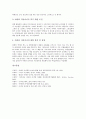 [아바타][아바타산업][아바타디자이너][사이버정체성][인터넷][사이버공간][분신]아바타의 사이버 정체성, 아바타의 자아, 아바타산업의 현황, 아바타디자이너(아바타디자이너의 조건, 아바타디자이너의 전망) 분석 6페이지
