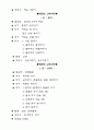 A+ 태권도 교육과정 4페이지