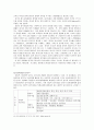 관광산업의 구성요소 및 상호의존성에 관한 연구 (컨벤션산업, 교통산업, 숙박산업, 외식산업 등) 26페이지