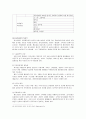 관광산업의 구성요소 및 상호의존성에 관한 연구 (컨벤션산업, 교통산업, 숙박산업, 외식산업 등) 27페이지