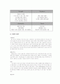 게임업계의 최고기업, 넥슨(Nexon) 보고서  9페이지