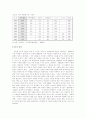 가족의 위기, 이혼과 가정폭력문제  6페이지