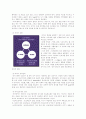 청소년 여가활동과 청소년복지  22페이지
