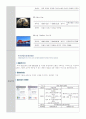 [기업분석]두산건설 SWOT분석 11페이지