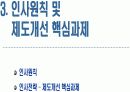 맞춤형 인사제도 개선 11페이지