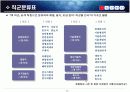 맞춤형 인사제도 개선 19페이지