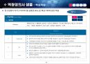 맞춤형 인사제도 개선 26페이지