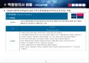맞춤형 인사제도 개선 27페이지