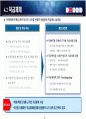 맞춤형 인사제도 개선 30페이지